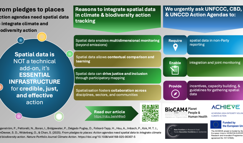 New publication — FROM PLEDGES TO PLACES - Using spatial data to integrate nature and climate action